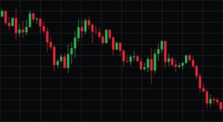 Fototapeta premium Candlestick chart showing stock market decline with red and green candles against a black background with grid lines, representing financial trading analysis and bearish trend