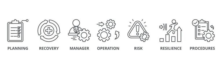 Fototapeta premium Business continuity plan banner web icon vector illustration concept