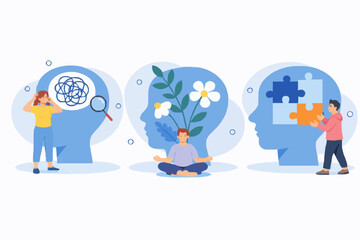 Human Mind Stages Concept