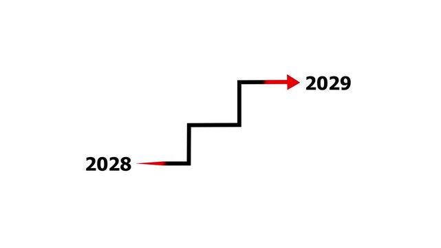 Year 2028 to 2029 Loading Progress Bar Animation on Black Background for Future Concept.