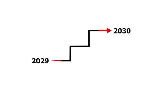 Year 2029 to 2030 Loading Progress Bar Animation on Black Background for Future Concept.