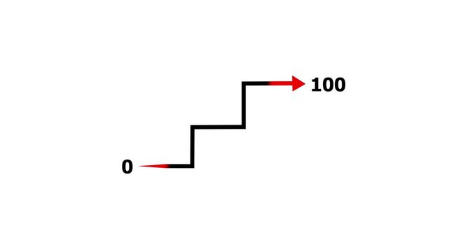 Number 0 to 100 Loading Progress Bar Animation on Black Background for Future Concept.
