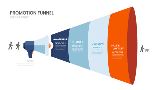 Promotion funnel process infographic template for business. Sales funnel Timeline 4 steps, presentation vector infographics.