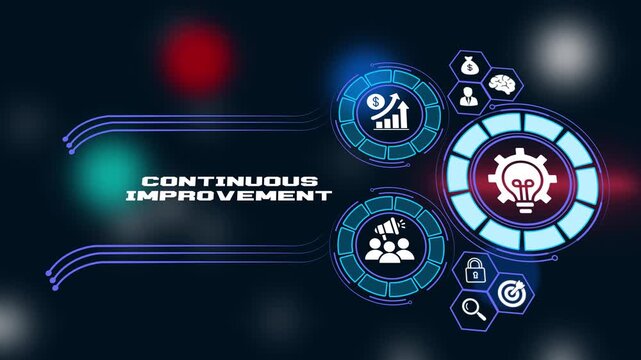 Continuous Improvement Concept for Business Process Optimization and Organizational Excellence Performance Strategy