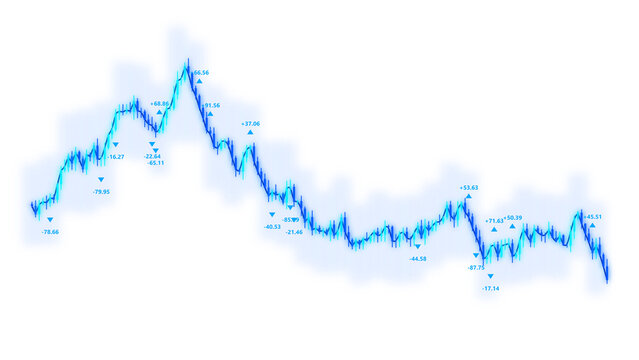 PNG image of&nbsp;A detailed glowing blue and cyan financial stock market chart with fluctuating data points and numerical values for business analysis on transparent background. on transparent background