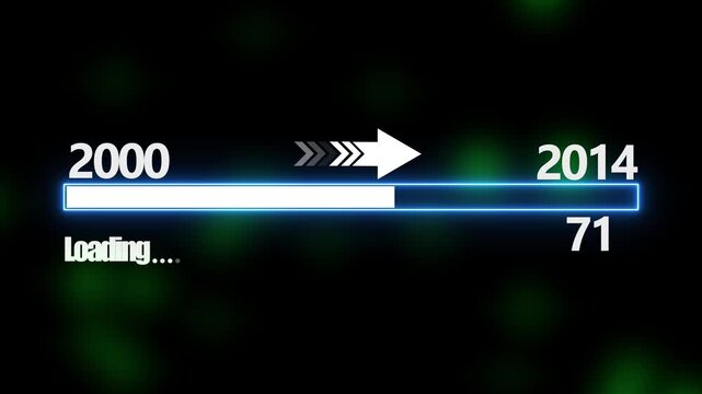 Loading bar from 2000 to 2014 new year transfer animation. New year 2014 loading bar animation Year changing from 2000 to 2014. New year, annual plan, growth strategy, business planning.4k video