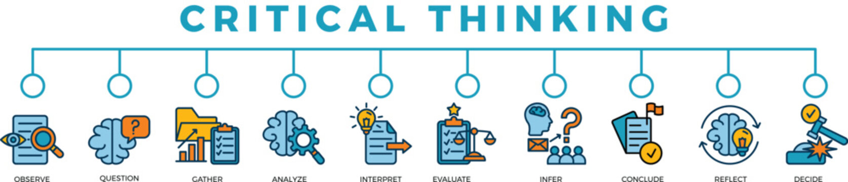 critical thinking