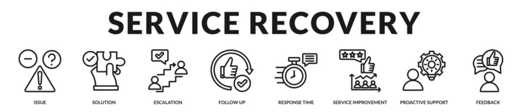 Service recovery approach prioritizing timely resolution, proactive improvement, and restored customer confidence in Lineal Icon Style