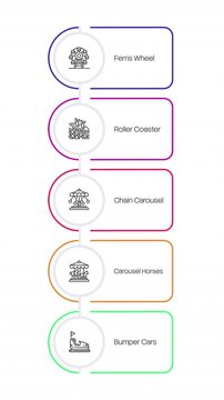 Theme park multicolor rounded linear timeline infographics animation. Various attractions for guests. Amusement industry. Fair entertainment. Outline icons diagram animated 5 steps. HD video
