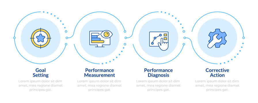 Marketing strategy framework infographic 4 steps. Goal setting, performance tracking. Flow chart infochart. Editable vector info graphics icons. Montserrat-SemiBold, Regular fonts used