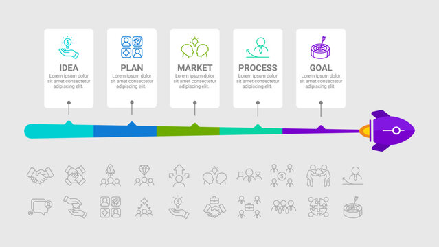 Modern business startup process infographic template with a flying rocket and 5 timeline steps: idea, plan, market, process, goal. Vector illustration includes a comprehensive set of corporate line ic