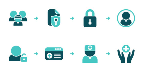 Fototapeta premium Caregiver Access Delegation and Shared Care Workflow