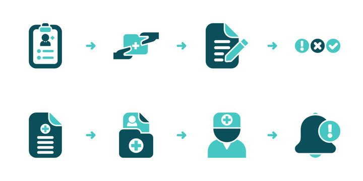 Care Team Handoff Case Notes and Status Workflow