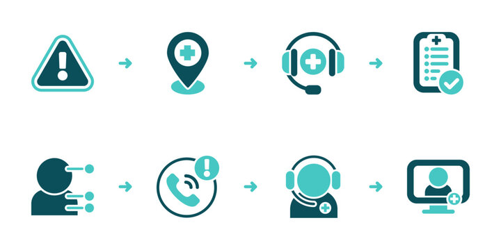 Crisis Alert Hotline Support and Consultation Workflow