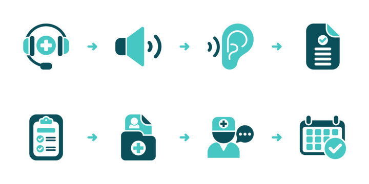Hearing Test Results Audio Guidance and Booking Flow