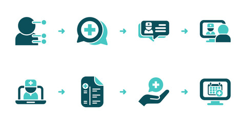 Symptom Triage Chat to Appointment Workflow