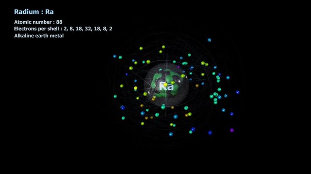 Atom of Radium with 88 Electrons in infinite orbital rotation on a black background