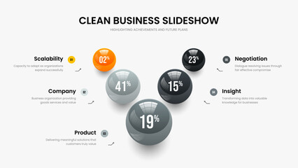 Creative Review 5 Option Infographic Slideshow Design. Science Innovation Presentation Layout Vector Illustration. Product Forecast Five Step Diagram Frame Template.