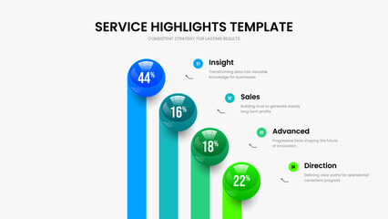 Sales Performance 4 Element Chart Presentation Design. Educational Report Four Step Diagram Slideshow Template. Company Showcase Frame Layout Vector Illustration.