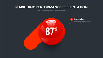 Visual Planning Frame Template Vector Illustration. Market Briefing One Option Chart Slide Layout. Modern Overview 1 Element Graph Slideshow Design.