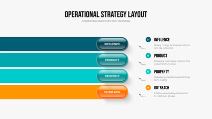 Obraz premium Professional Report Slide Design Vector Illustration. Financial Launch 4 Step Diagram Presentation Template. Enterprise Innovation Four Option Infographic Slideshow Layout.