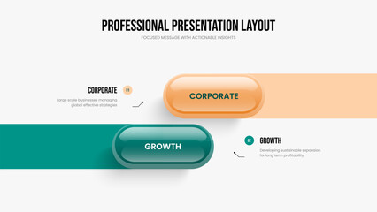 Fototapeta premium Business Visualization 2 Step Diagram Slideshow Design. Digital Launch Slide Template Vector Illustration. Advertising Introduction Two Option Infographic Presentation Layout.