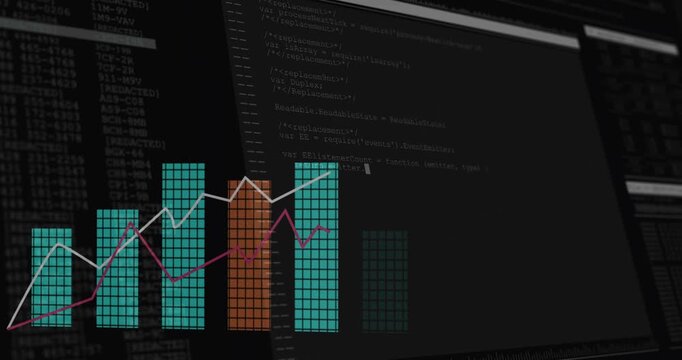 Dot popping, tiled bars growing while lines tracing trends, camera panning, showing code metrics