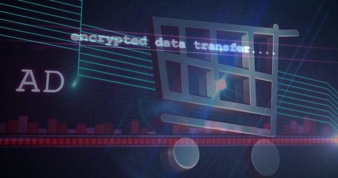 Encrypted transfer appearing, cart and ADMINISTRATOR animating, grid scanning showing admin access