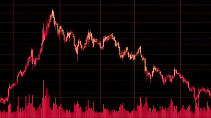 Stock market graph showing decline