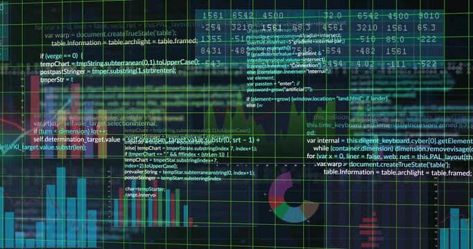 On incoming data dashboard updating, grid tilting, bars shifting, code scrolling, showing analytics