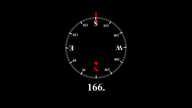 Animated aviation compass. Board of measuring instruments in cockpit of helicopter pilot. Cartoon looped video isolated on white black background