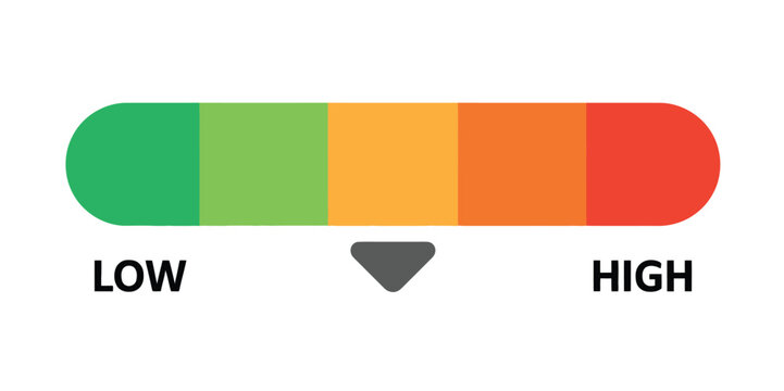 Risk level scale vector illustration featuring five-color gradient bar with indicator for civic, digital, and safety applications