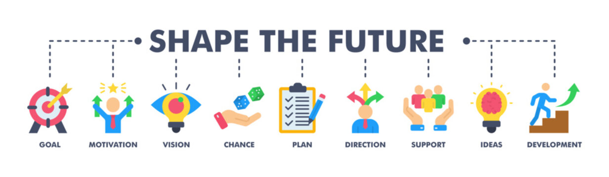 Shape the future banner web flat vector illustration concept for business planning with an icon of the goal, motivation, vision, chance, plan, direction, support, ideas, and development