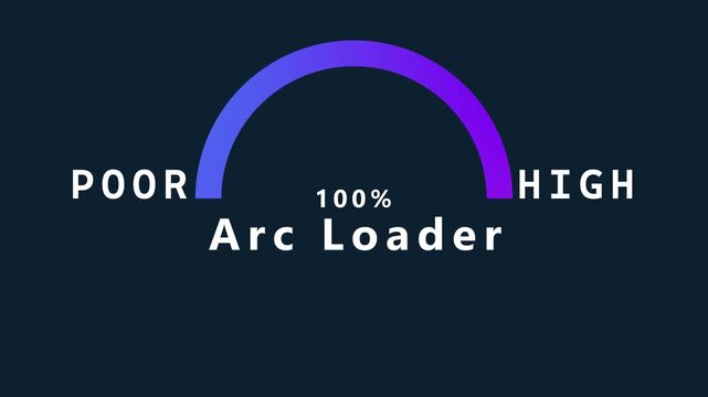 An arc loader a 100 percent loading status with a blue to purple gradient arc on a dark background indicating near-complete data processing or system readiness
