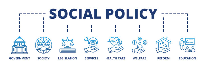 Social policy banner web icon vector illustration concept with icon of government, society, legislation, services, health care, welfare, reform, education