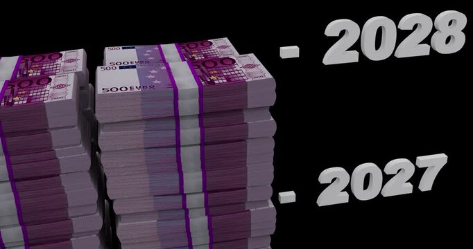 Euro stacks2026 to 2031 financial planning future growth