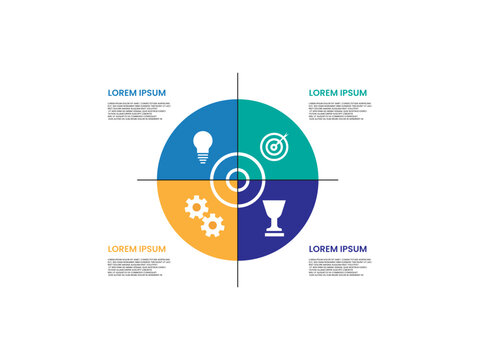A circular diagram divided into four quadrants each containing an icon and text placeholder high quality professional detailed