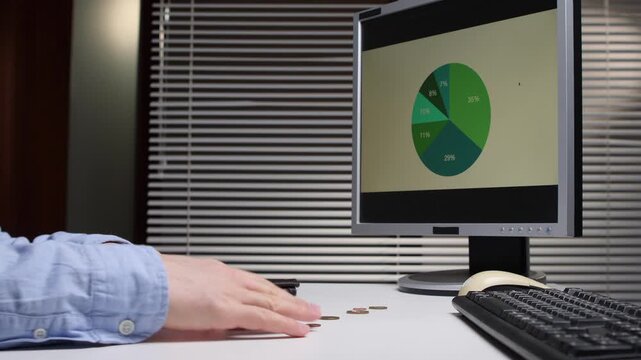 Hands holding an empty wallet as small coins fall onto a white office desk while a computer monitor shows a pie chart, symbolizing budget strain and financial stress