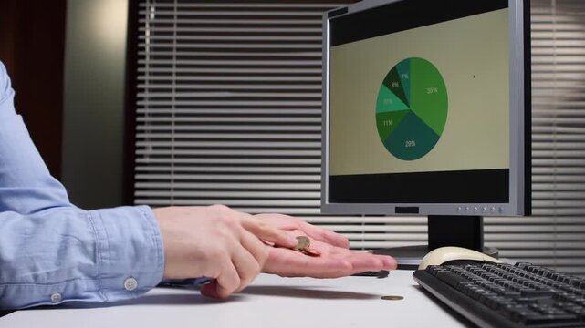 Employee hands are holding an empty brown leather wallet over a palm with a few coins, in front of a computer monitor displaying a financial pie chart, representing economic decline and poverty