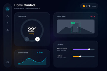 Home Control Smart Dashboard with Temperature Thermostat Ring Load Monitoring Graph Device Controls and Dark Teal Background IoT Smart Home UI Vector