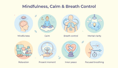 Mindfulness and relaxation icons for wellness and calm