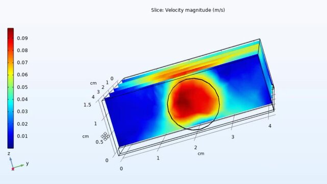 Video computer 3d modeling. Investigation of air flow velocity in electronic device housing with printed circuit board, pcb components: capacitor, integrated circuit, radiator, cpu. Technic cad design