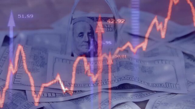 On play animated chart moving over stacked US bills, orange line oscillating to show market trends
