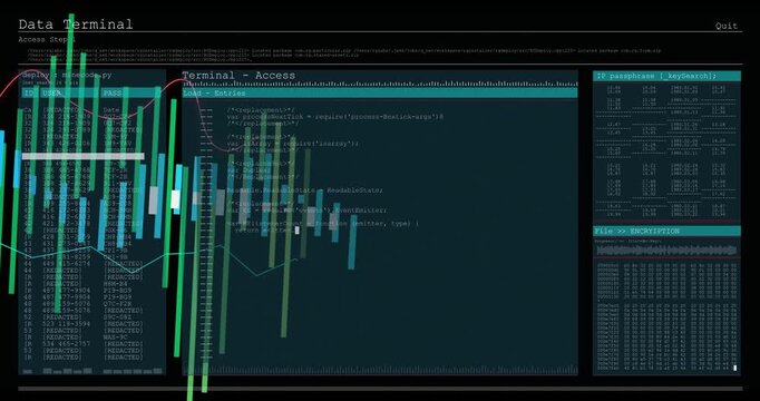 Left bars appearing, Terminal Access filling code while overlay bars shifting, showing live data