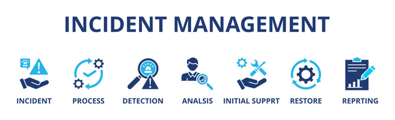 Incident management banner web icon vector illustration concept for business process management with an icon of the incident, process, detection, analysis, initial support, restore, and reporting