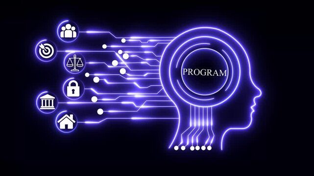 Futuristic Program interface technology, futuristic, artificial intelligence, ai technology, digital brain, Business growth icons Connected, Multiple Applications black background, 4k video