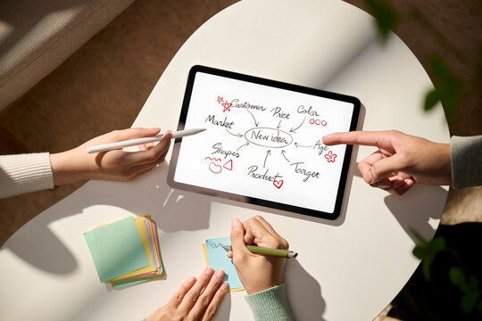 Brainstorming session with tablet and mind map for new business ideas