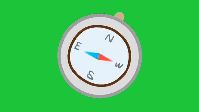 Compass icon animation on green background navigation concept simple flat design showing directions north south east west
