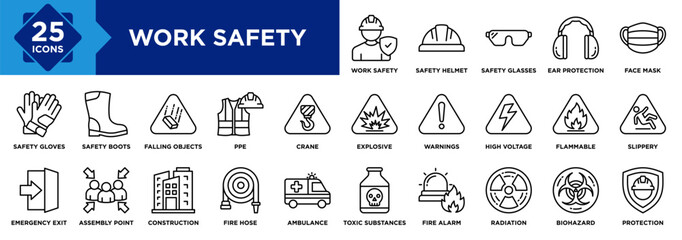 Work Safety icon collection set. Containing design Safety Helmet, Safety Glasses, Ear Protection, Face Mask, Safety Gloves