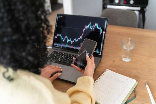 Analyzing stock market data on multiple devices